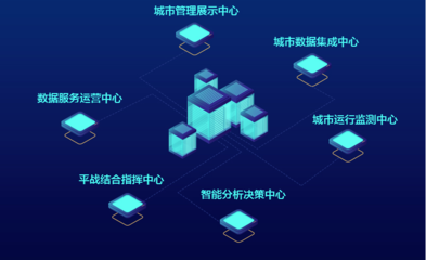 艾思諾 多元化科技服務(wù)的領(lǐng)航者
